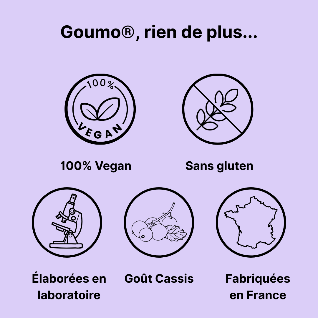 Gummies Sommeil