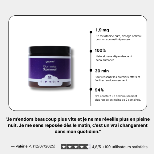 Gummies Sommeil